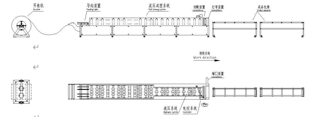 落水管流程